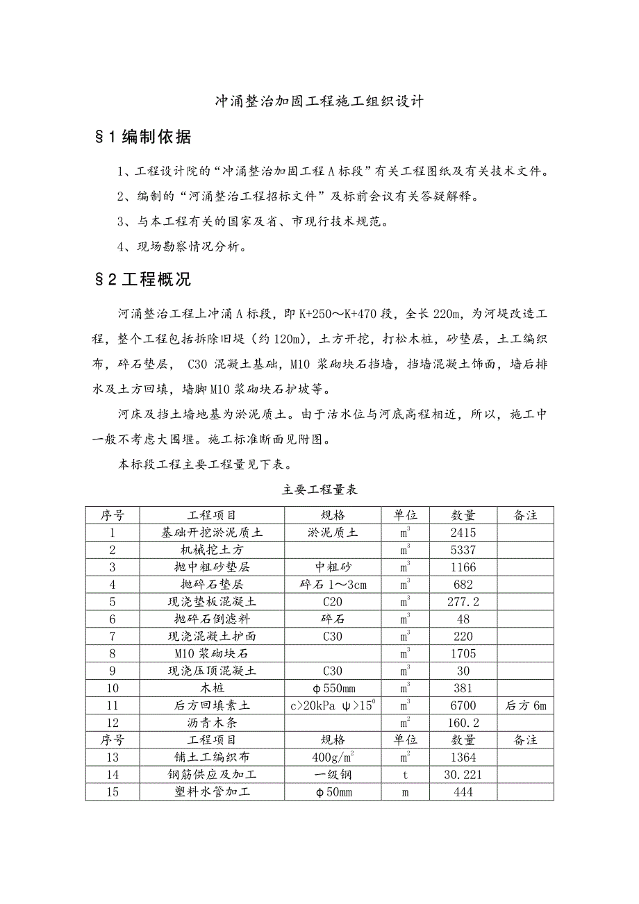 冲涌整治加固工程施工组织设计_第1页