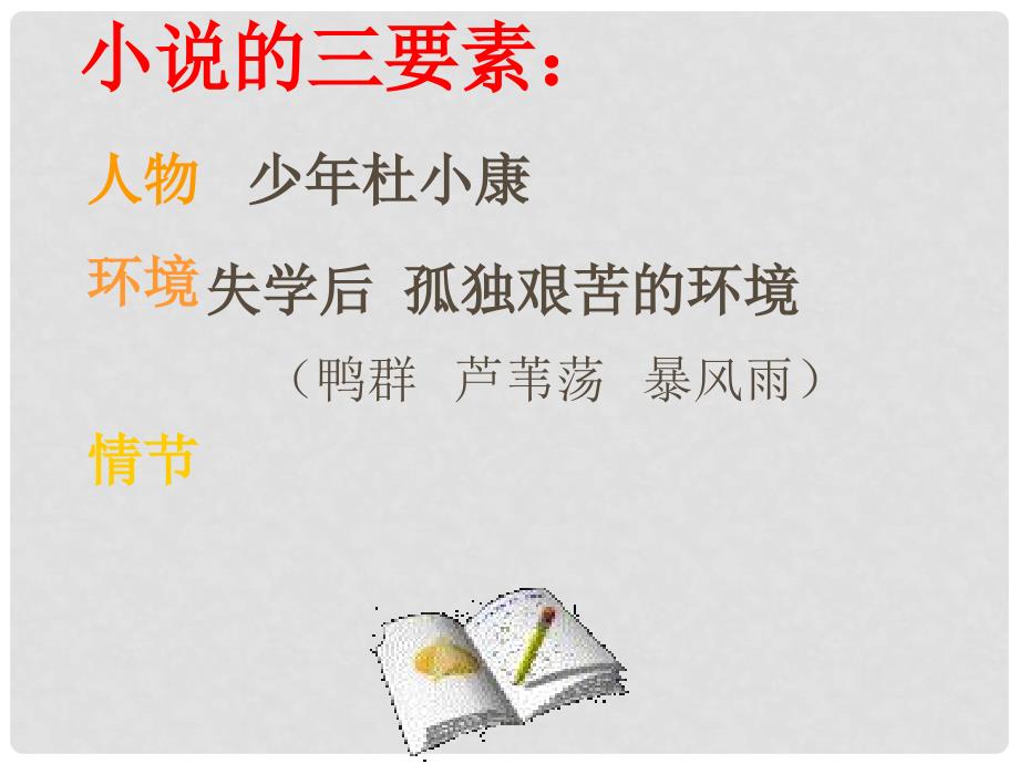 重庆市巴南区石龙初级中学九年级语文上册《孤独之旅》课件 新人教版_第4页