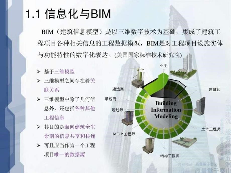 BIM技术宣讲及项目应用案例展示图文并茂 附应用案例)_第5页