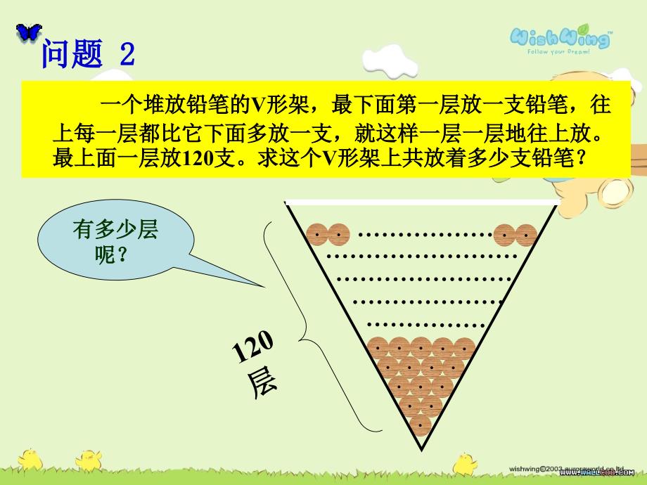 等差数列的前n项和(1）_第4页