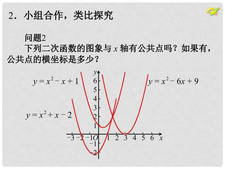 九年级数学上册 22.2 二次函数与一元二次方程课件 （新版）新人教版_第5页