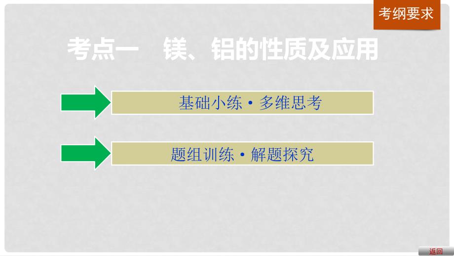 高考化学大一轮复习 第三章 金属及其化合物 第11讲 镁、铝及其重要化合物课件 鲁科版_第3页