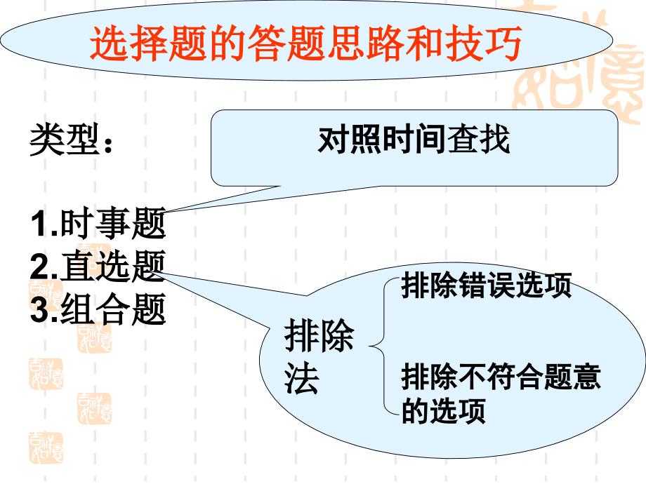 各种题型答题思路与技巧汇总 (2)_第3页