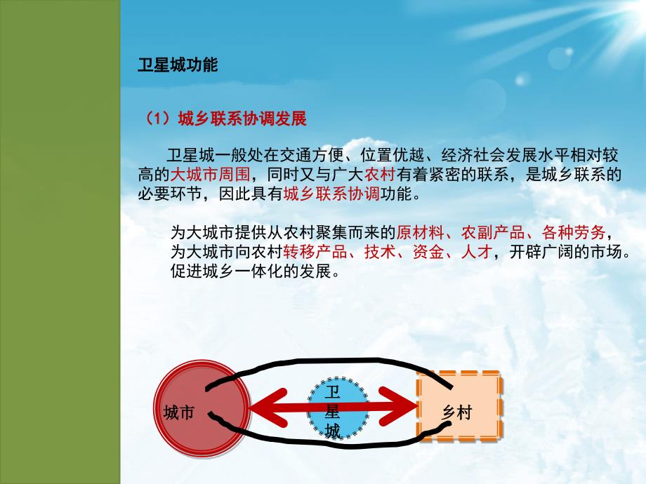 卫星城镇理论讲说_第3页