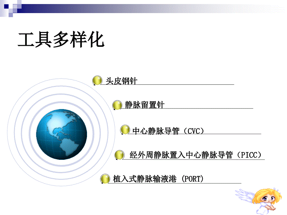 中心静脉置管护理_第3页