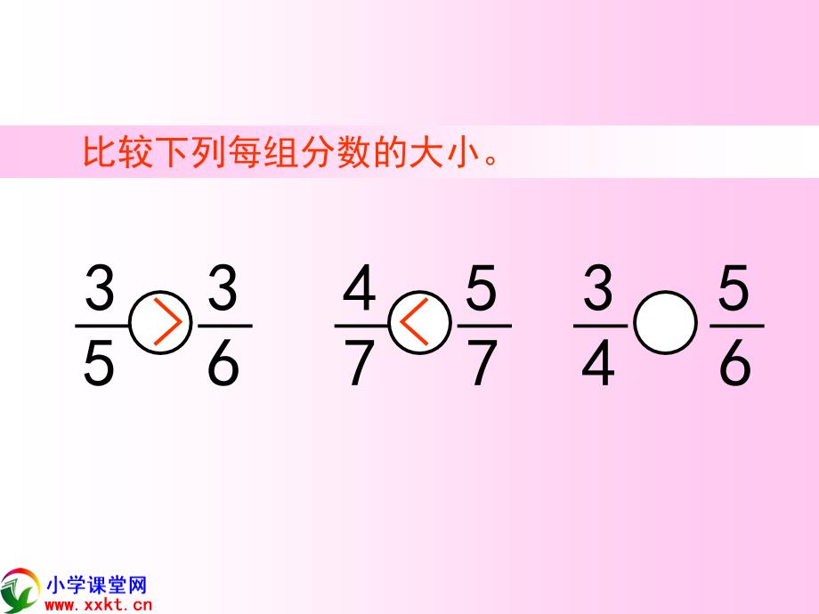 五年级数学下册通分PPT课件之三人教版_第2页