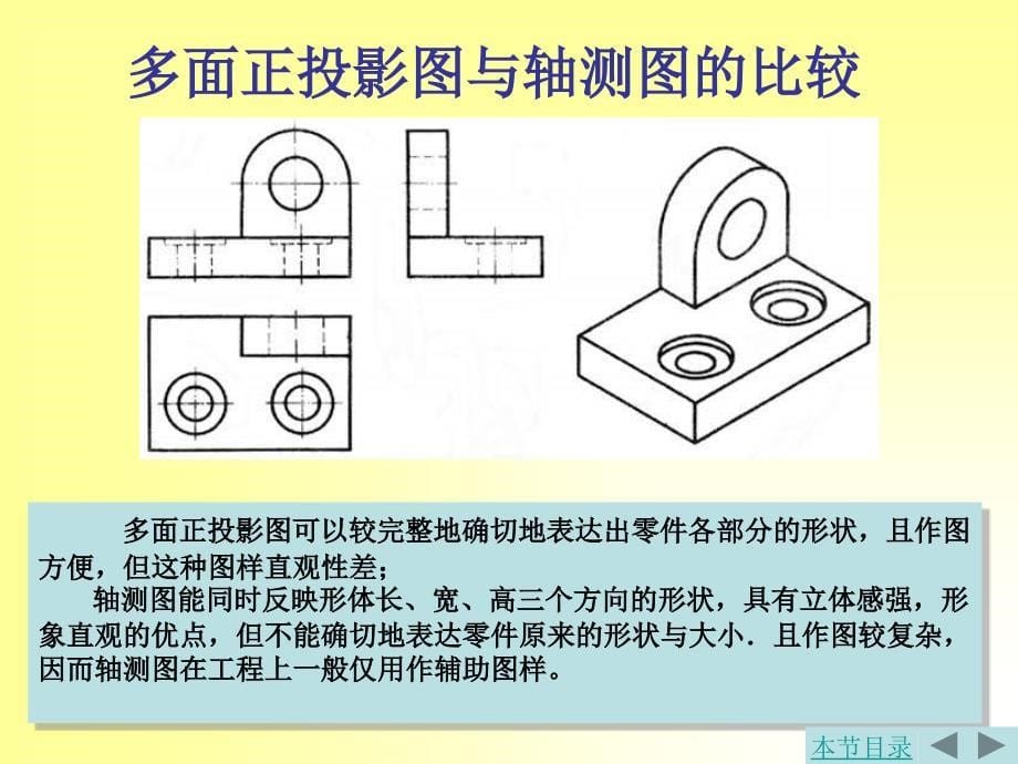 最新轴测图的基本知识_第5页