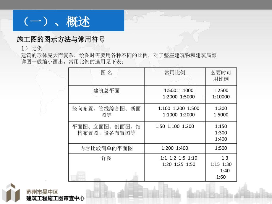 建筑工程施工图的识读.PPT_第4页