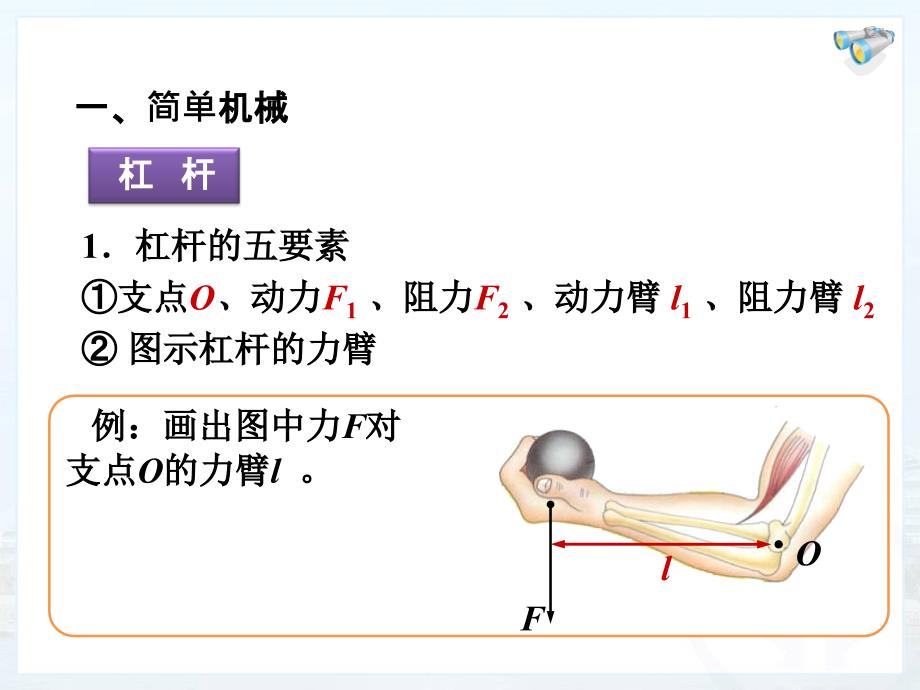 新人教版初中物理12章《简单机械》复习课教学课件PPT_第2页