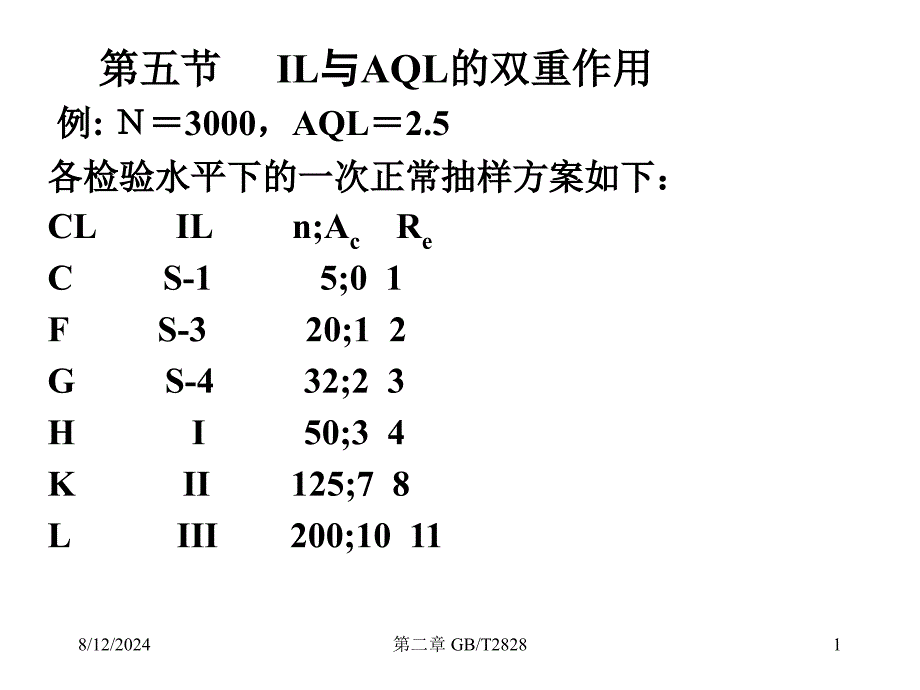 抽样IL与AQL的双重作用.ppt_第1页