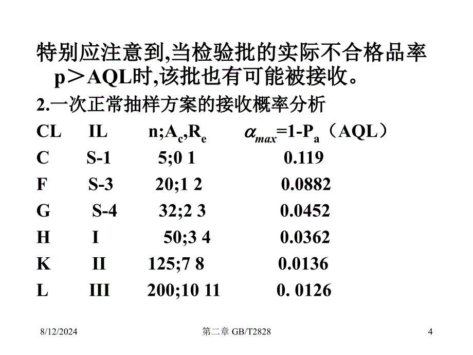 抽样IL与AQL的双重作用.ppt_第4页