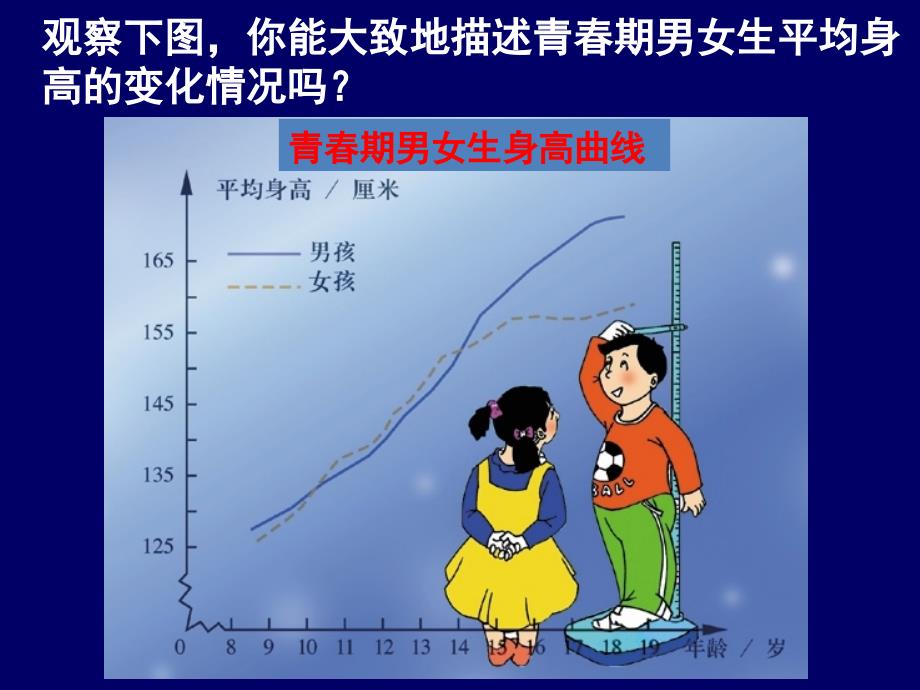 41用表格表示的变量间关系1_第4页