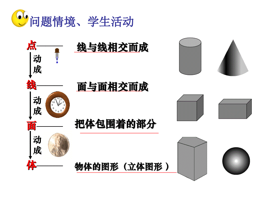 最基本的图形点和线_第2页