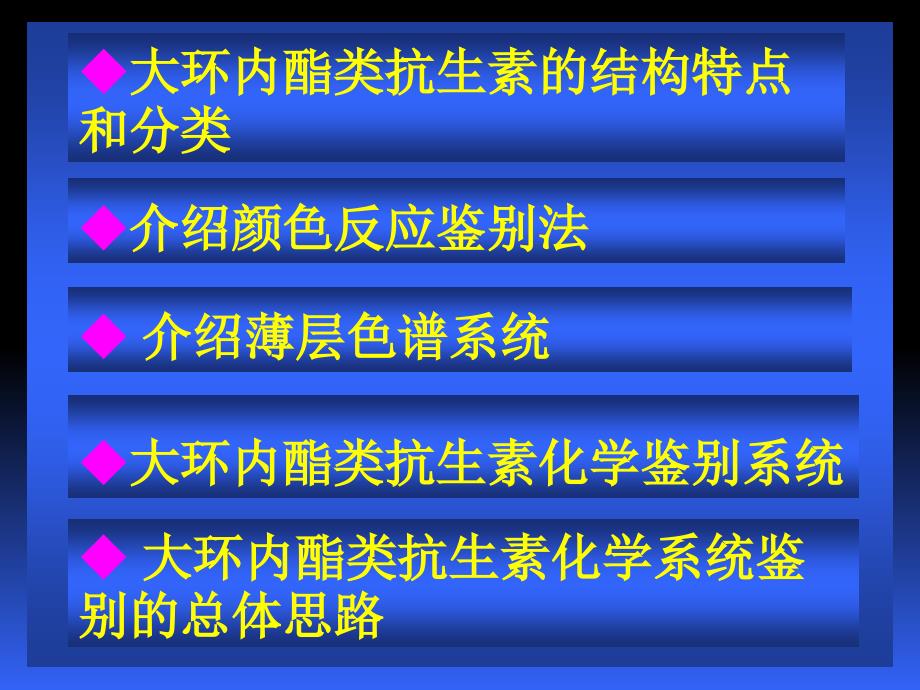 大环内酯类抗生素-快速鉴别系统_第3页