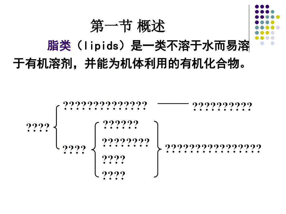 生物化学第八章脂类代谢_第2页