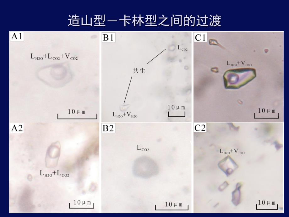 不同尺度的CMF模式及其应用3_第1页