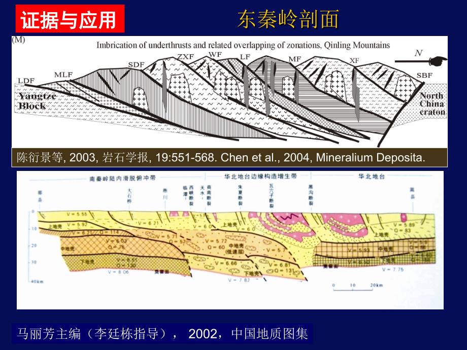 不同尺度的CMF模式及其应用3_第4页