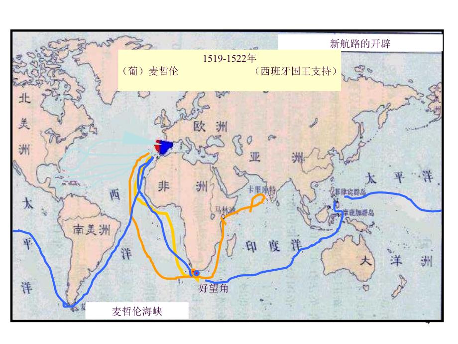 瞭望世界回望探索地球的先驱ppt课件_第4页