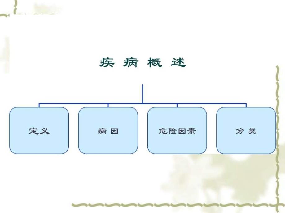 脑血管疾病病人的护理_第4页