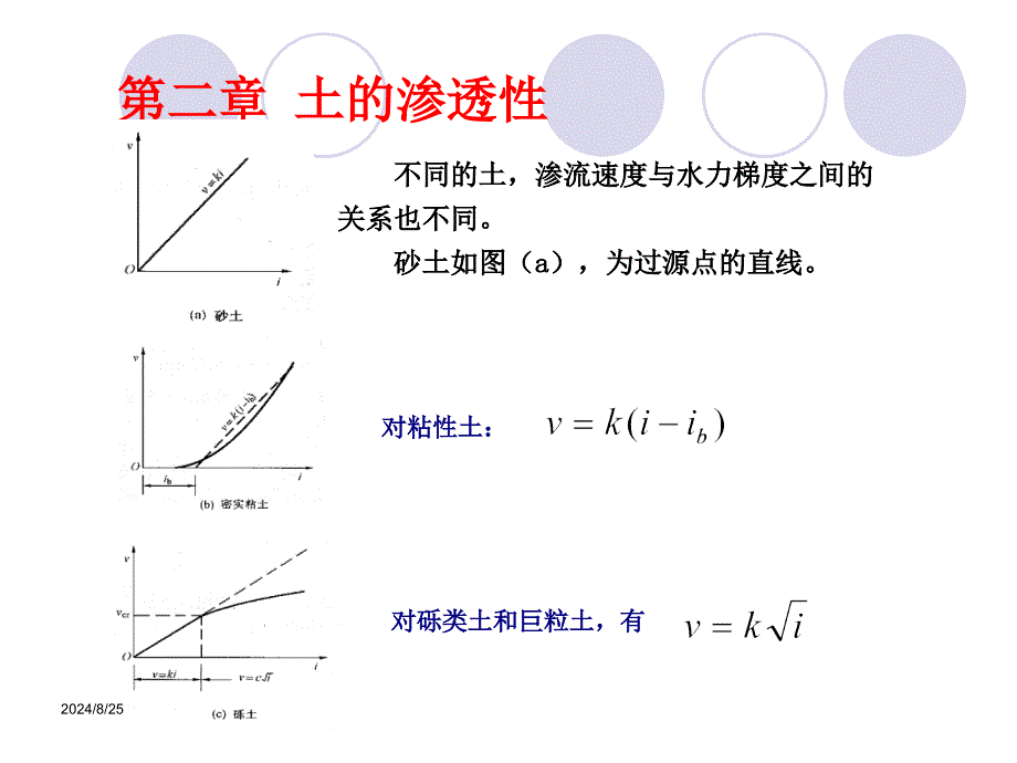 第二章土的渗透性课件_第3页