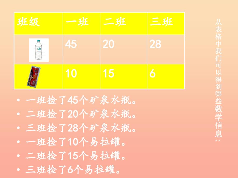 一年级数学下册 第四单元《绿色行动 100以内数的加减法》（信息窗3）课件 青岛版.ppt_第4页