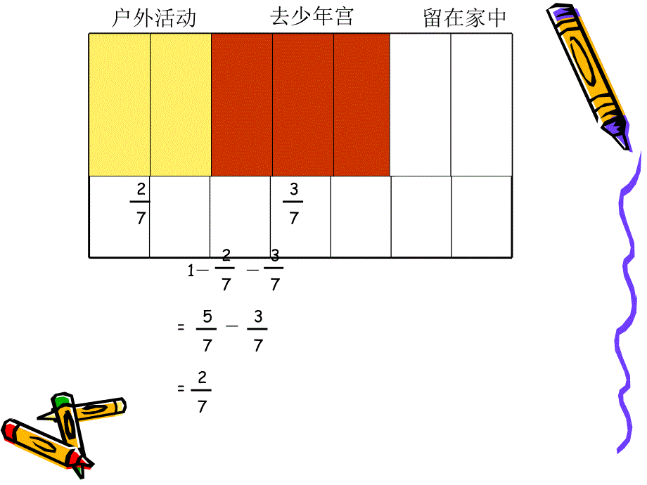 五年级数学下册星期日的安排_第3页