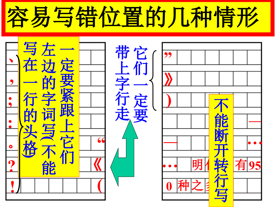 标点符号和题目的写法演示PPT课件_第4页