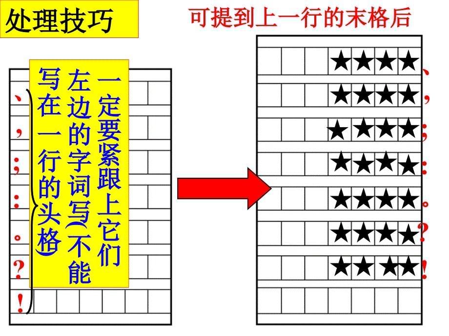 标点符号和题目的写法演示PPT课件_第5页