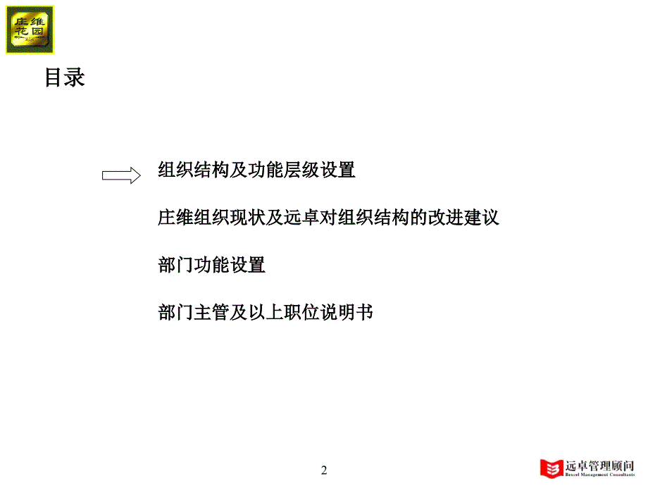 北京市庄维房地产开发有限责任公司组织结构、功能设置、职位说明书_第2页