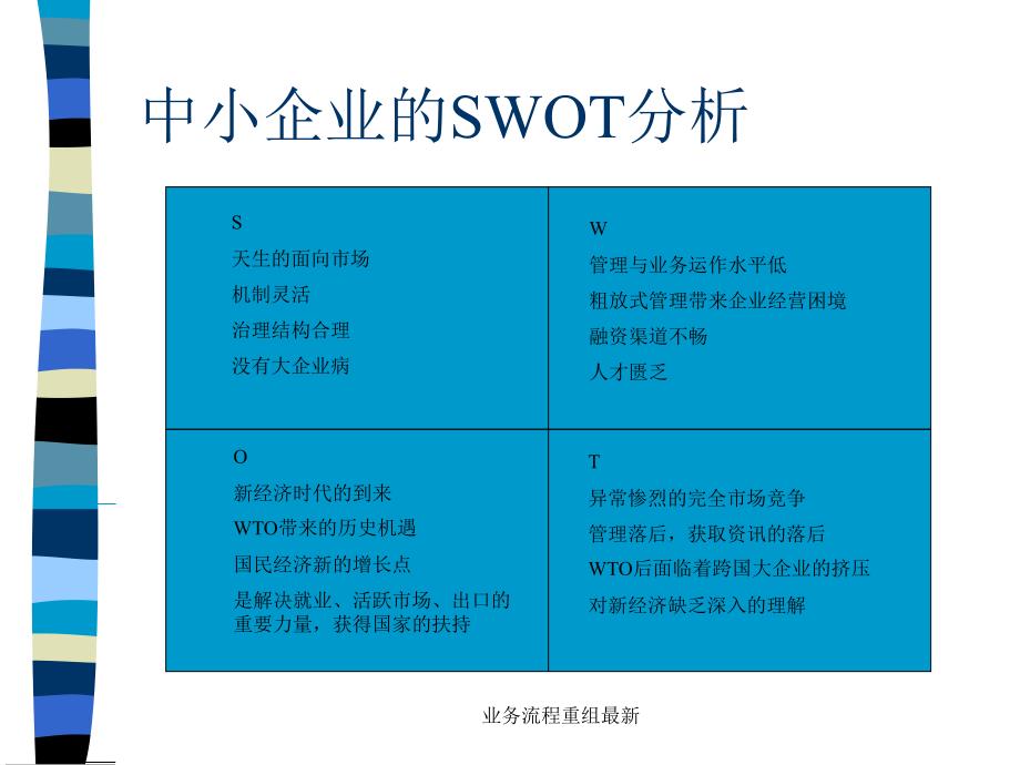 业务流程重组最新课件_第2页