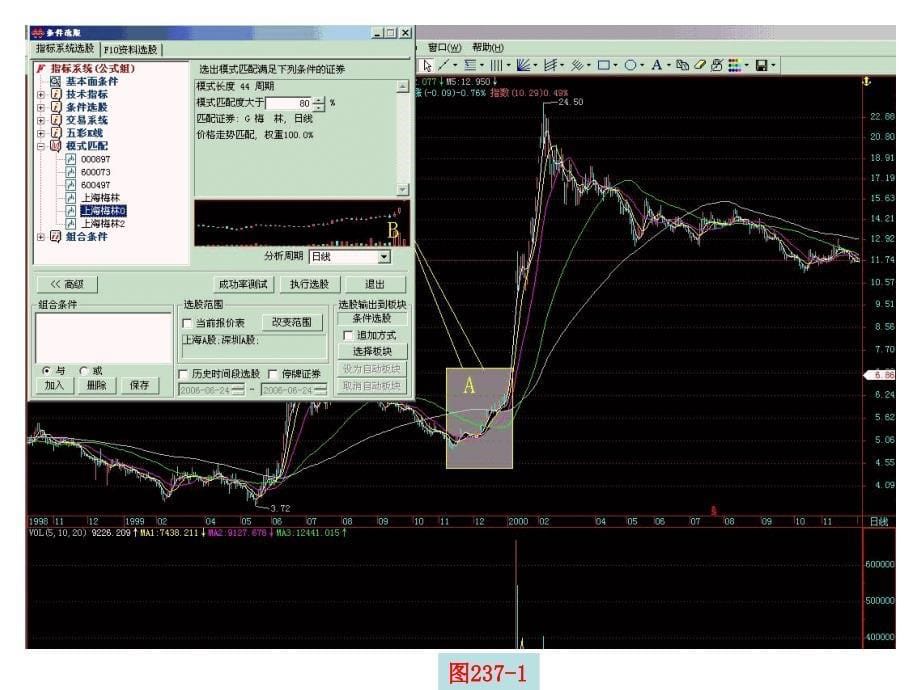 第240节模式选股ppt课件_第5页