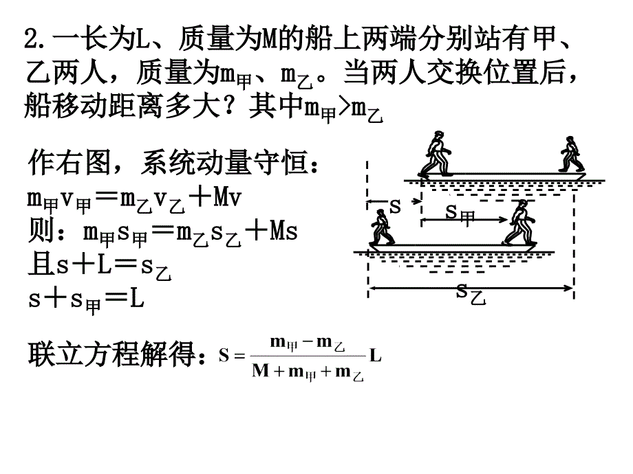 高中物理人船模型经典题训_第3页