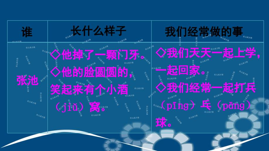 二年级语文下册课文2语文园地二课件新人教版新人教版小学二年级下册语文课件_第3页