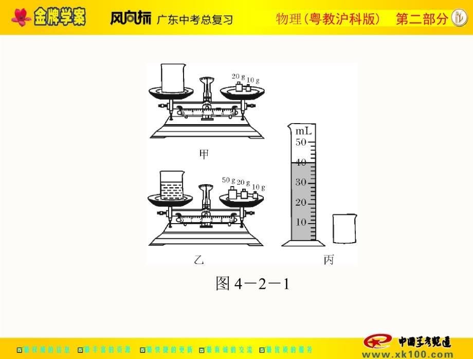 实验题间接测量_第5页