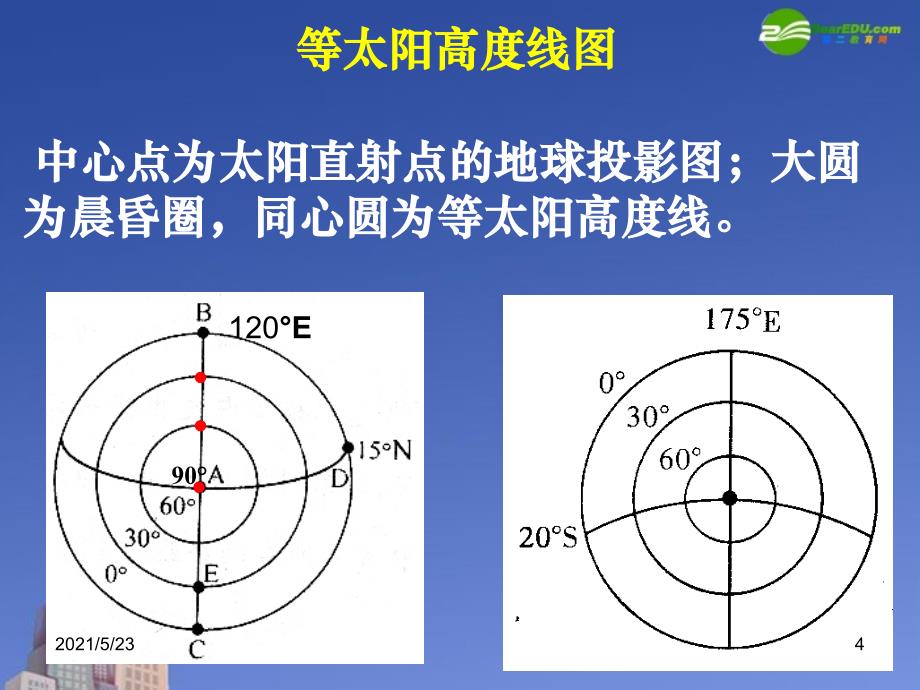 高二地理等太阳高度线图的判读课件_第4页