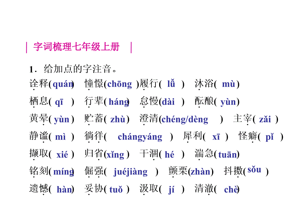 初中课内词语集锦_第2页