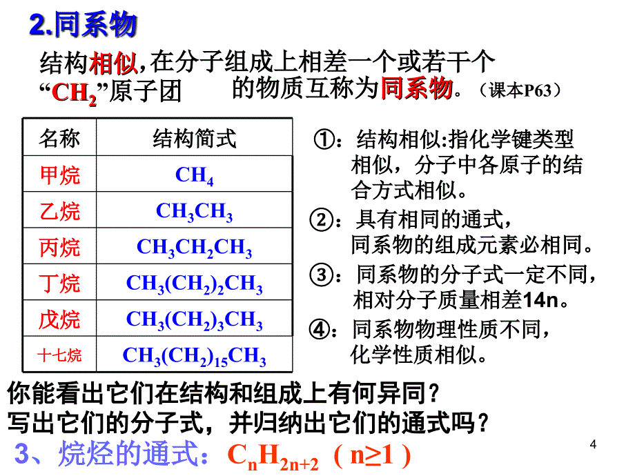 烷烃及其性质ppt课件_第4页