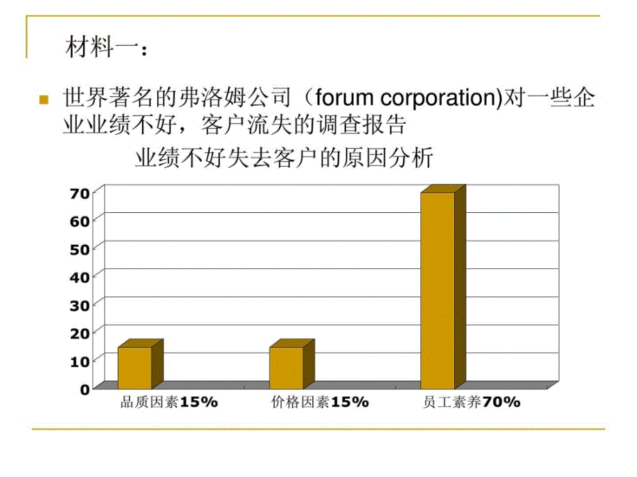 员工职业素养PPT课件_第4页