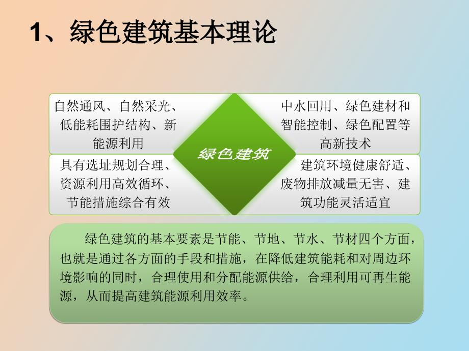 办公绿色建筑_第4页