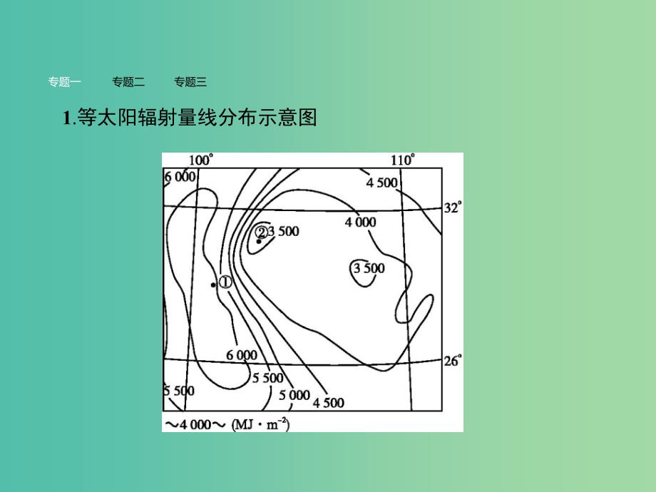 高中地理 第1单元 从宇宙看地球单元整合课件 鲁教版必修1.ppt_第4页