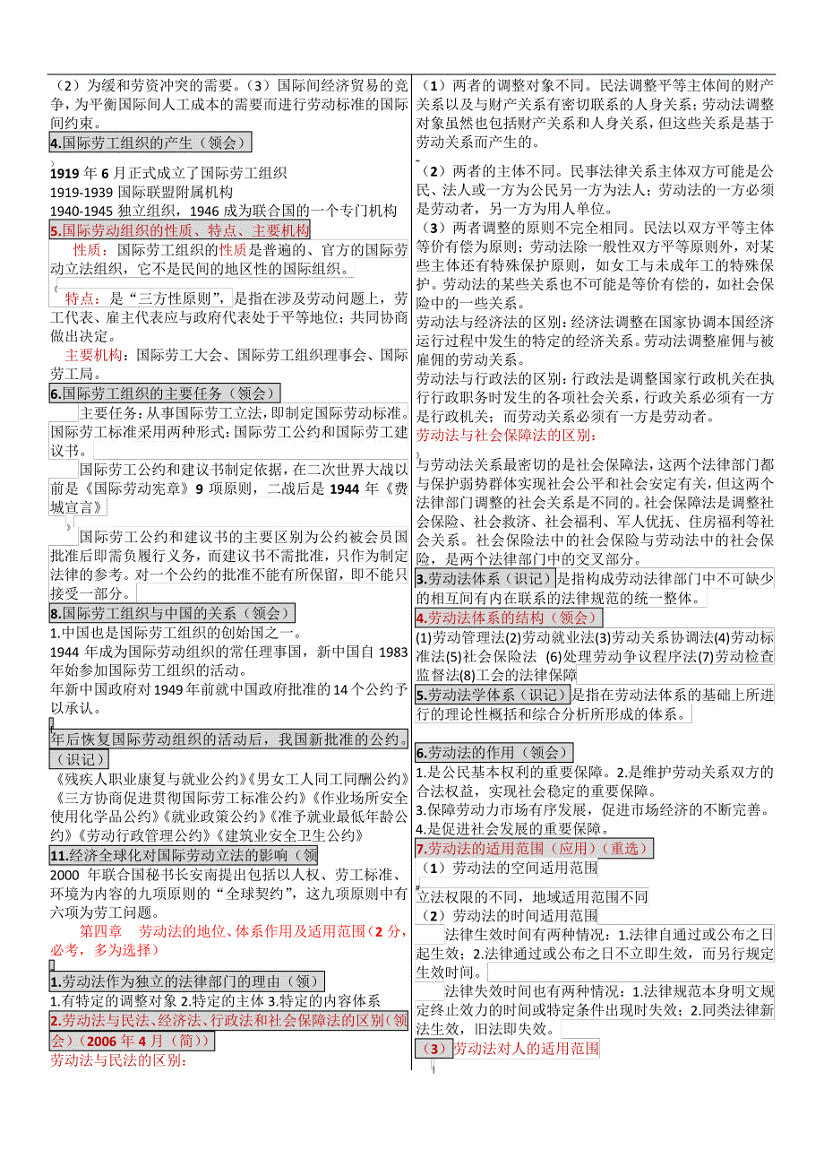 自考劳动法笔记全面_第3页