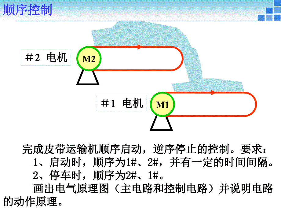 项目5三相异步电动机顺序启动PPT课件_第4页