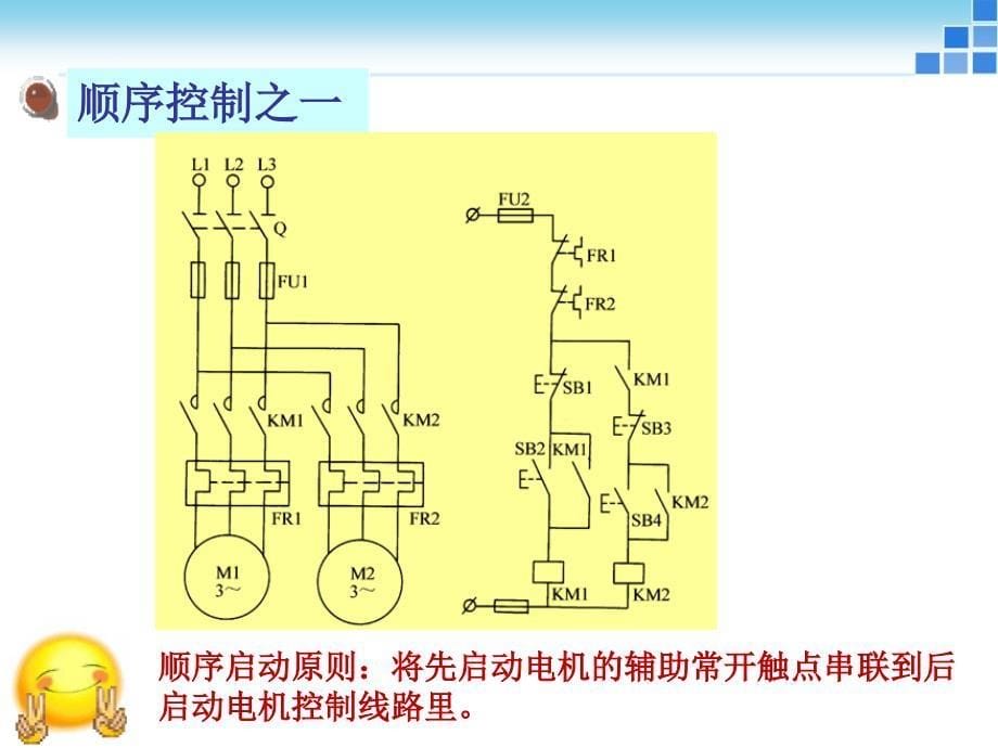 项目5三相异步电动机顺序启动PPT课件_第5页