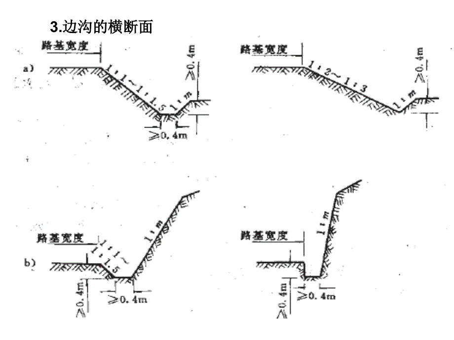 2.路基排水沟渠的设置尽量与环境协调_第4页