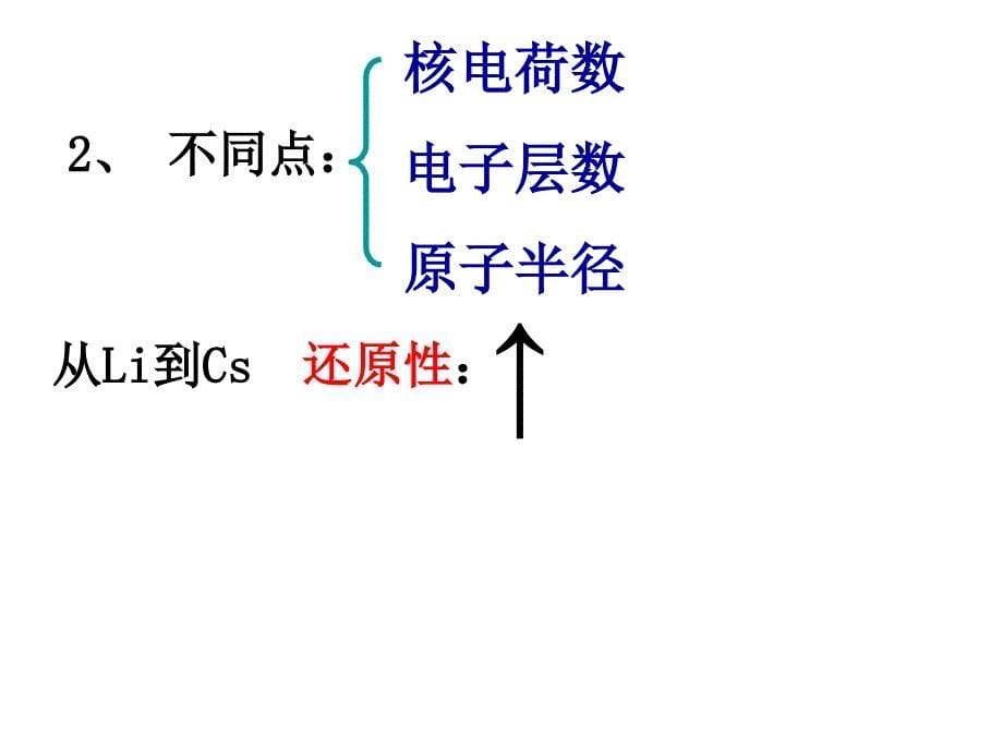 元素周期表-碱金属和卤素.ppt_第5页