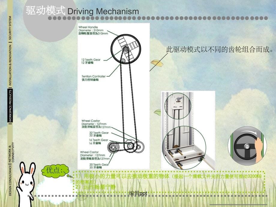 密集柜培训资料_第5页