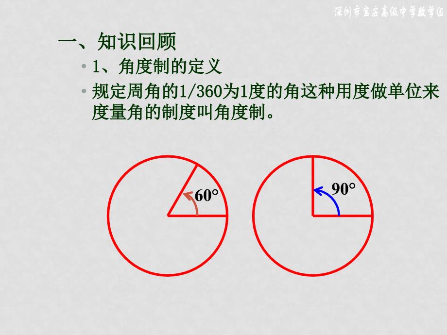 高中数学第一章：任意角、弧度制课件苏教版必修4_第2页