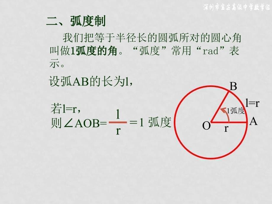 高中数学第一章：任意角、弧度制课件苏教版必修4_第5页