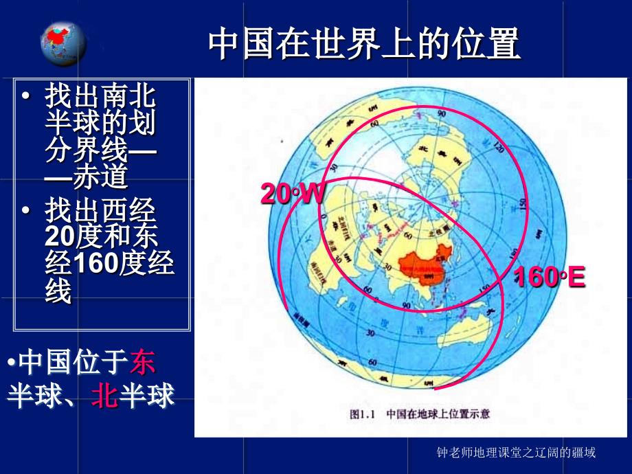 辽阔的疆域之位置优越.ppt_第2页