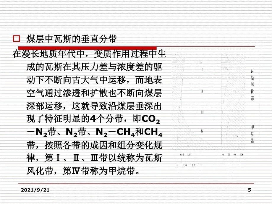 安全培训_矿井瓦斯_第5页